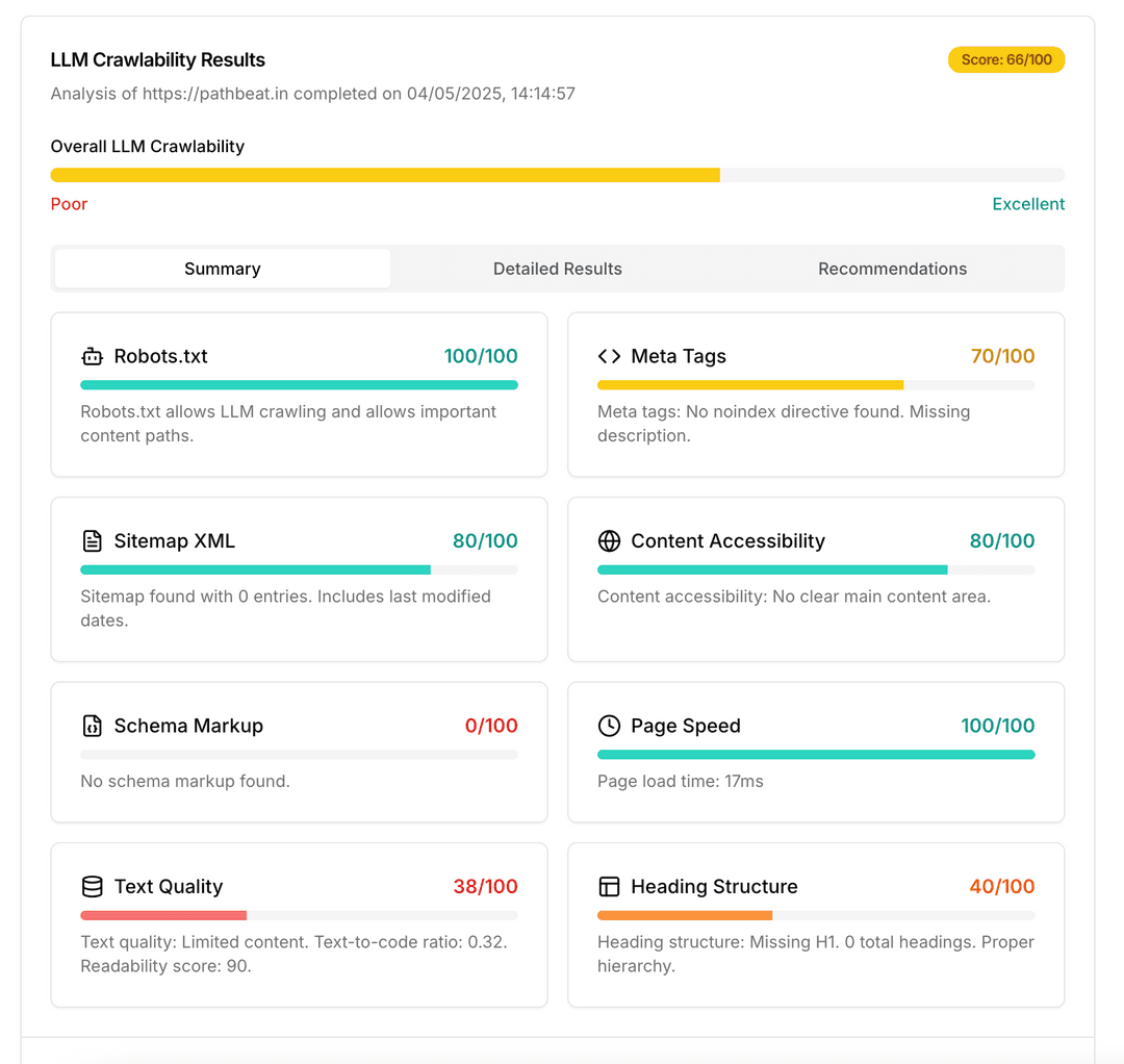 LLM Crawl Checker