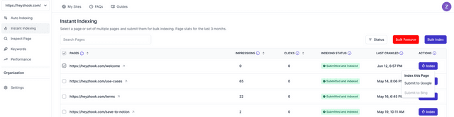 WordPress indexing pages to Google