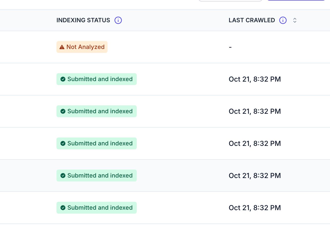 Introducing: Backlink Checker & Monitor