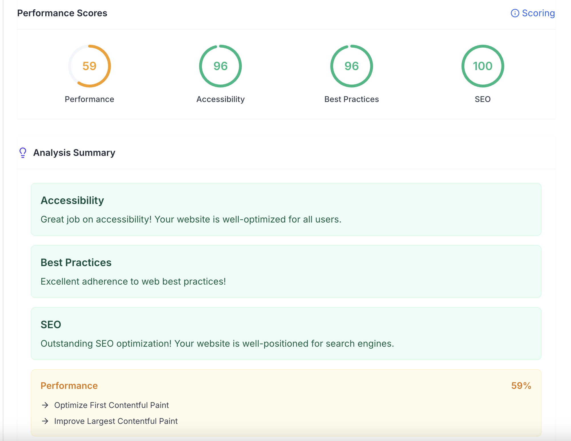 What is Page Speed Insights and how to use it to Enhance Your Website's Performance