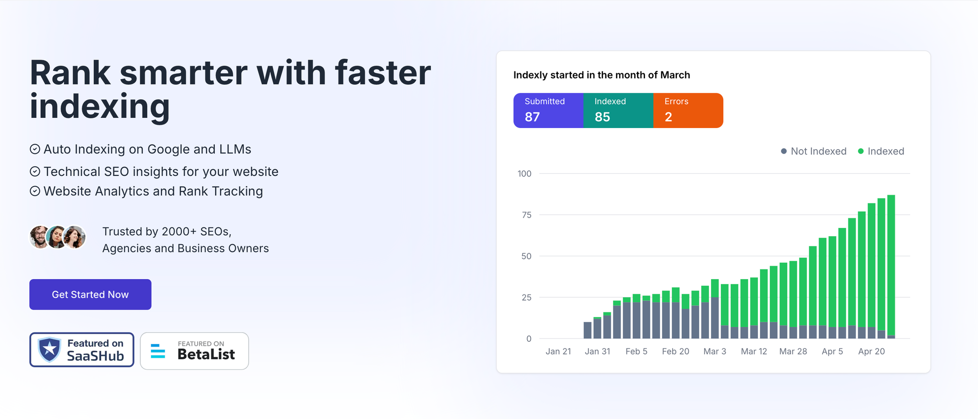 Best 10 Page Speed Testing Tools for Boosting Site Performance