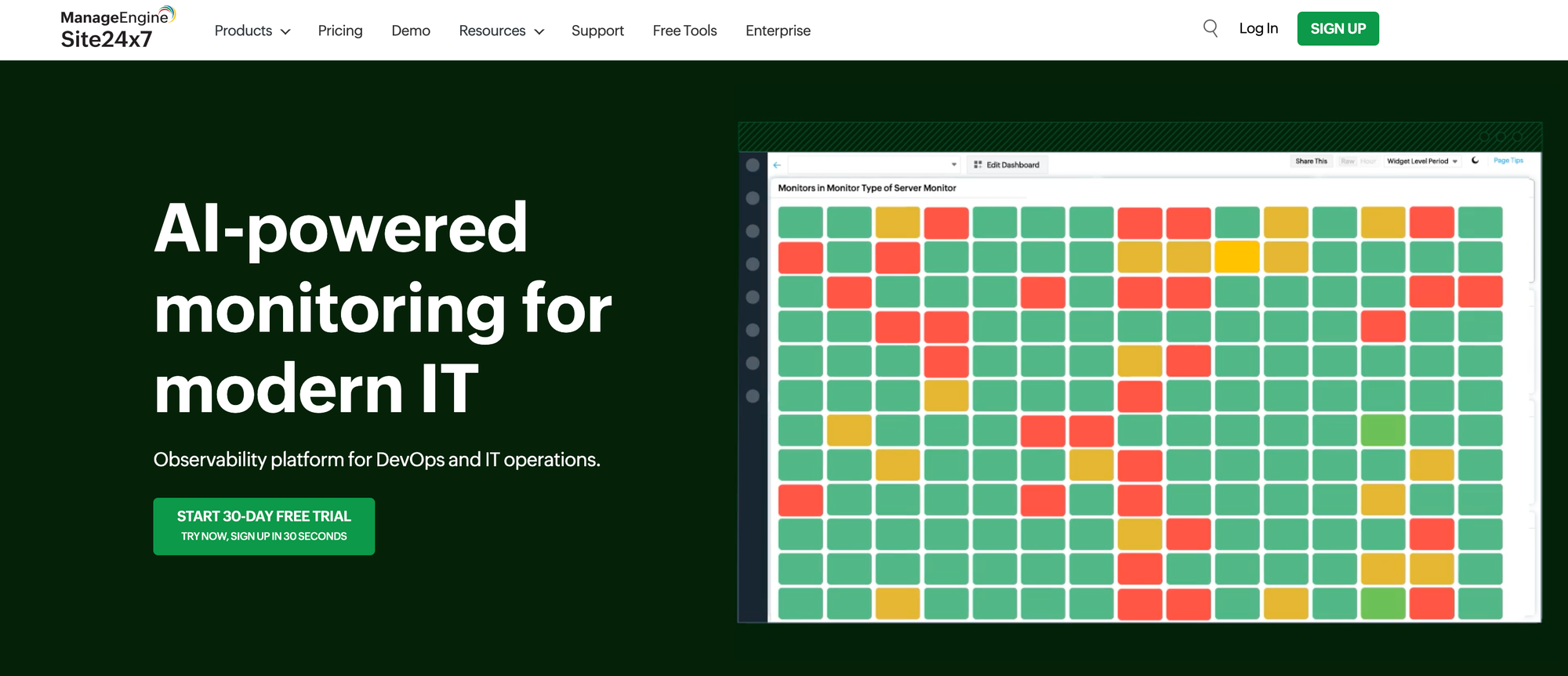 Best 10 Page Speed Testing Tools for Boosting Site Performance