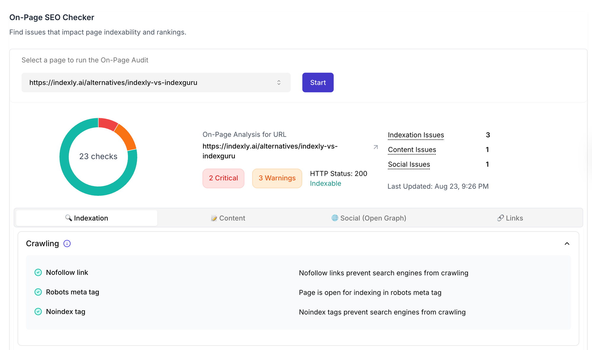Maximise Your Online Store’s Potential with Powerful Technical SEO Techniques