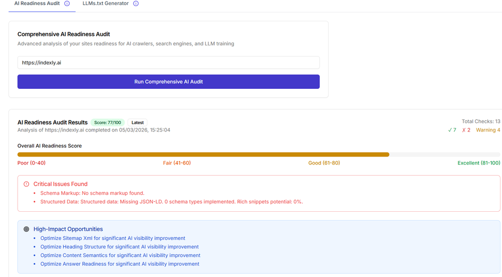 Indexly ai readiness audit