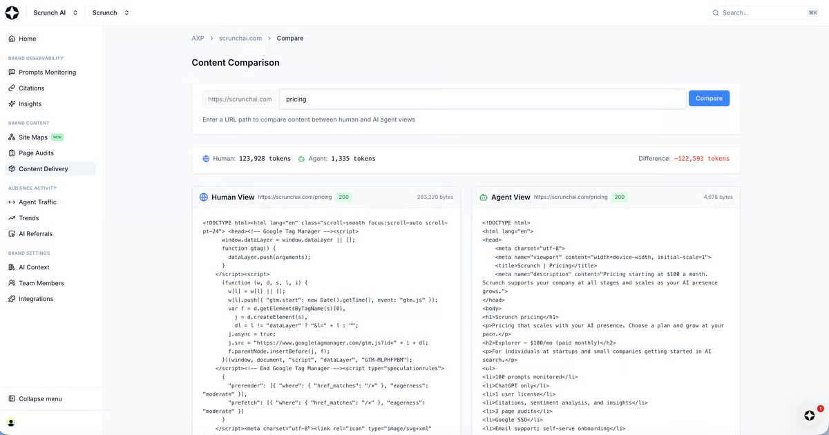 Scrunch AI content comparision