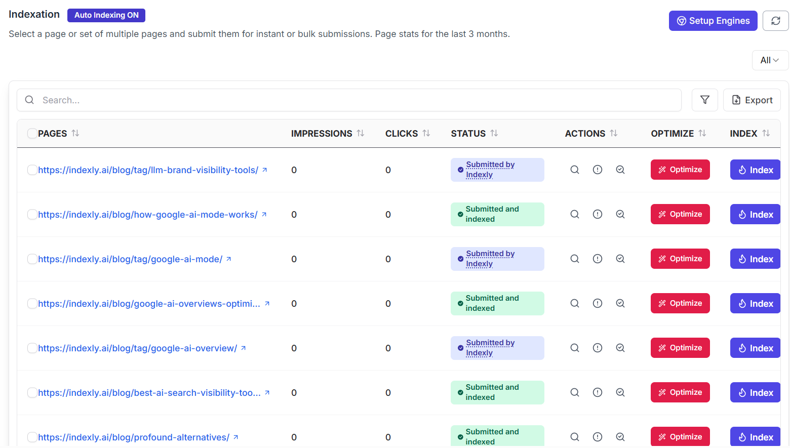 Indexing-page speed insights