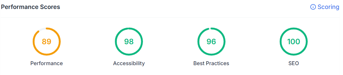page speed insights-performance scores