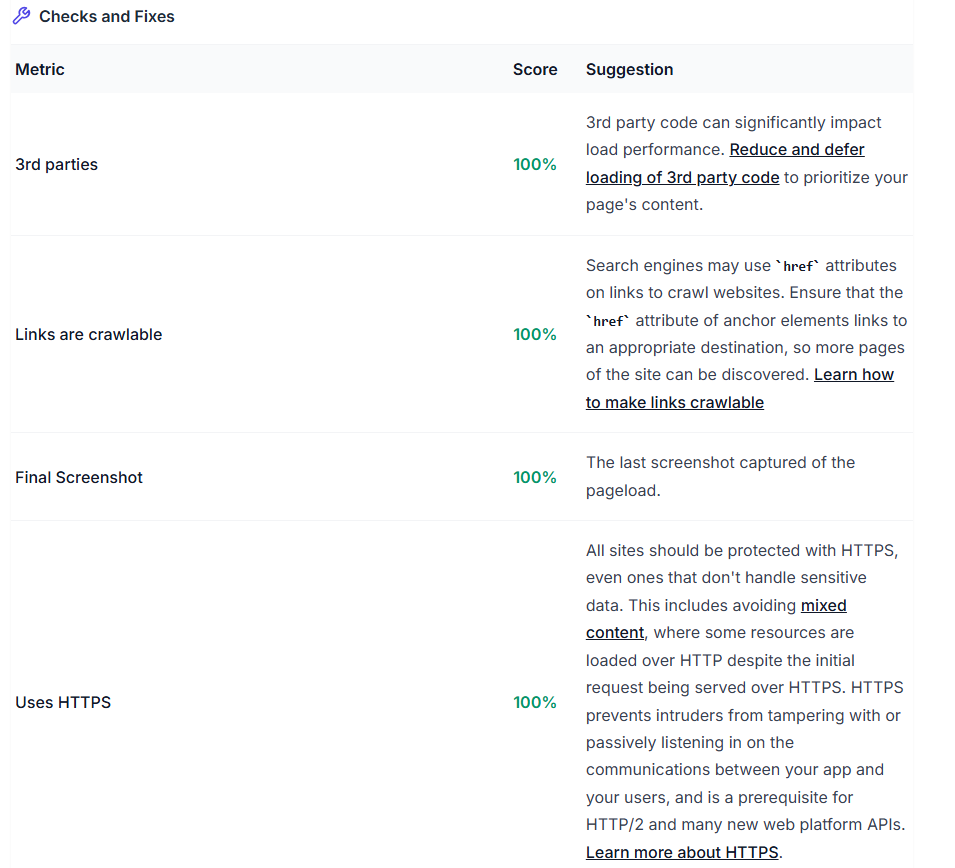 page speed insights-issues