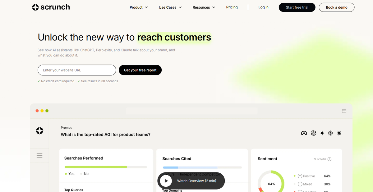 Scrunch AI Review: Features, Pricing, Pros, and Cons