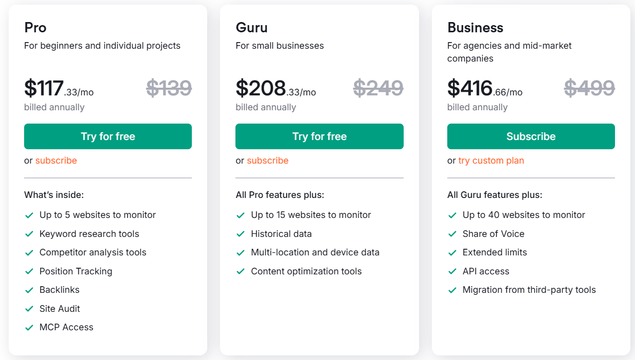 Semrush pricing