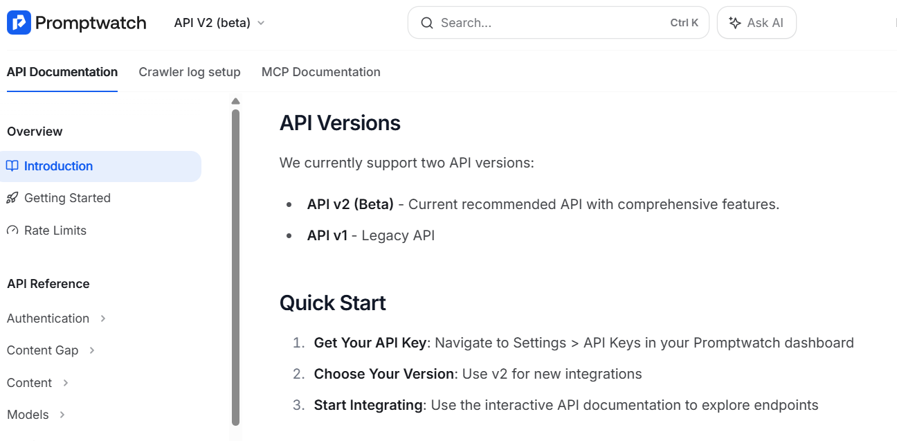 promptwatch review-api access