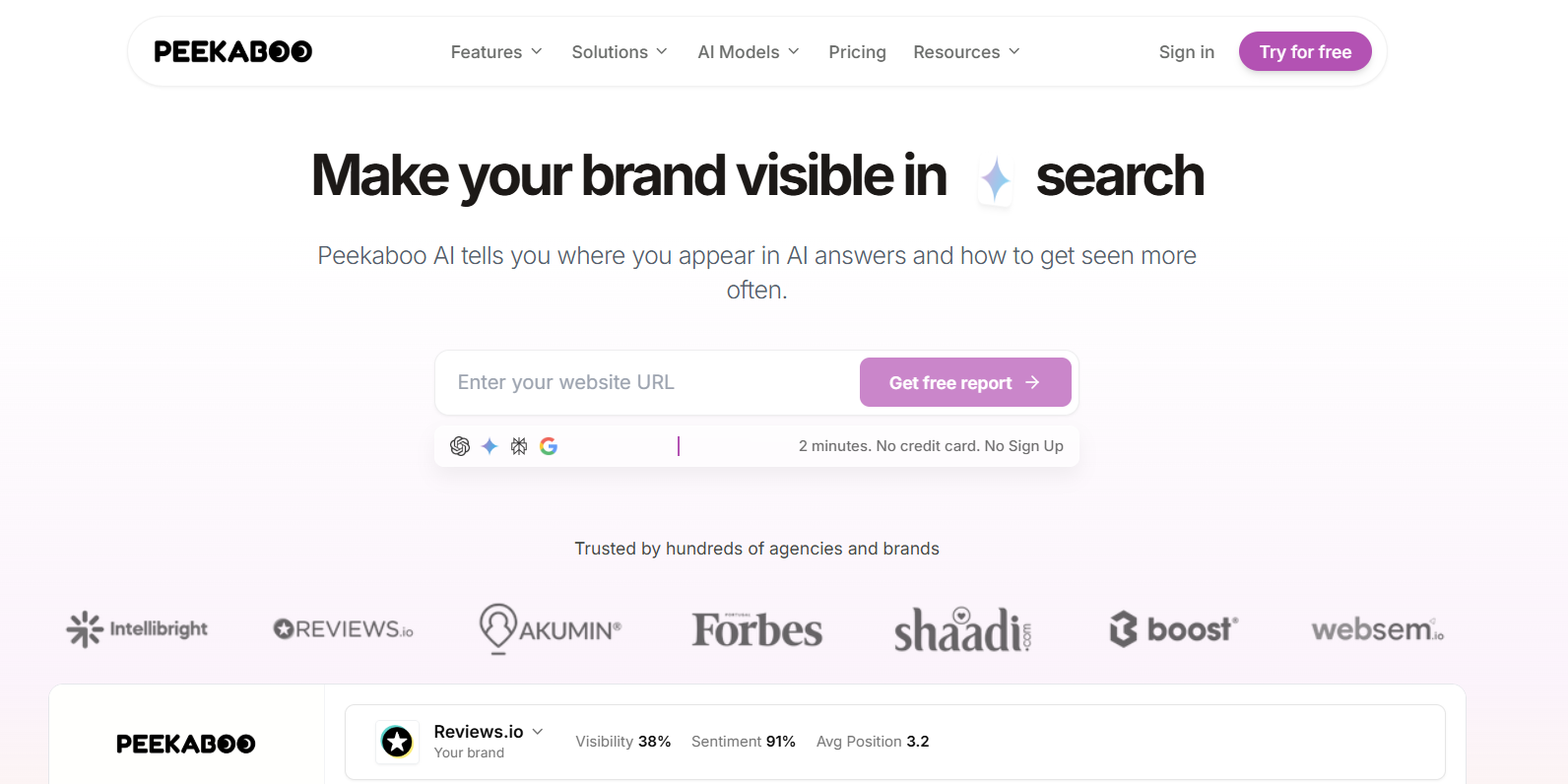 AI peekaboo-profound alternatives