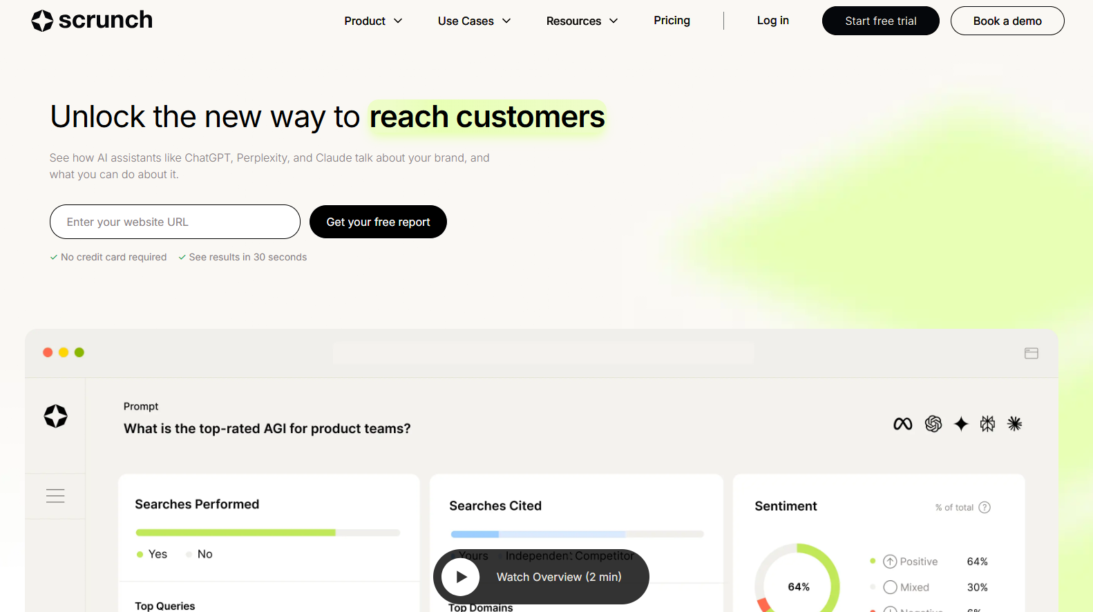 scrunch alternatives