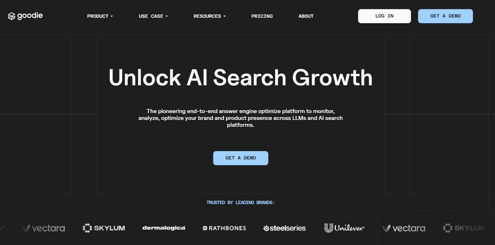 Goodie AI-Promptwatch Alternatives