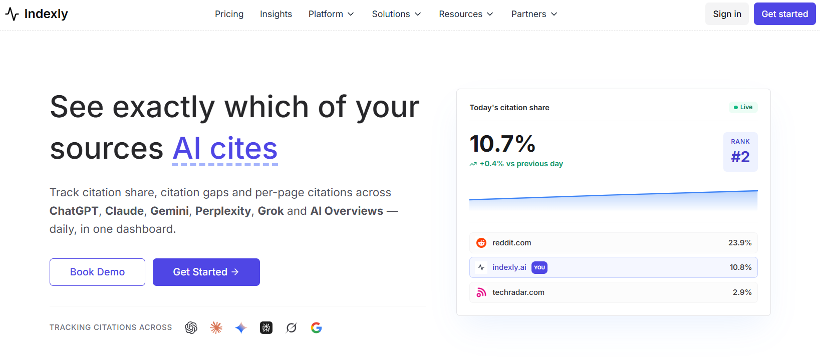 Indexly AI citation tracker