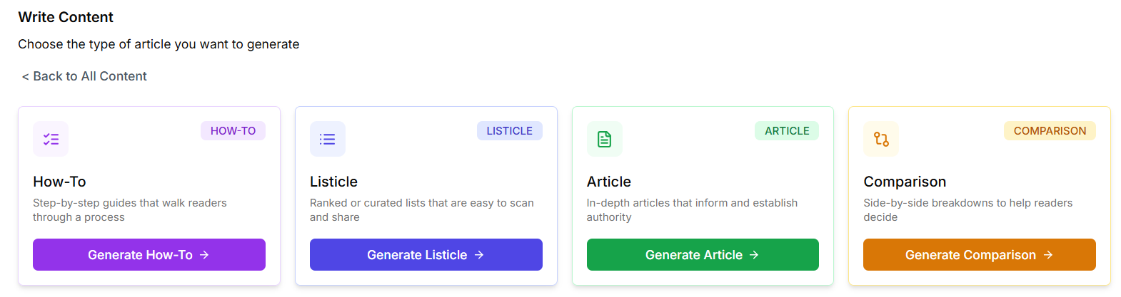 Indexly article generation types