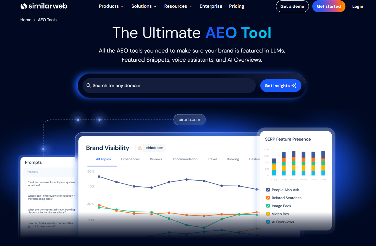Similarweb AEO Tools