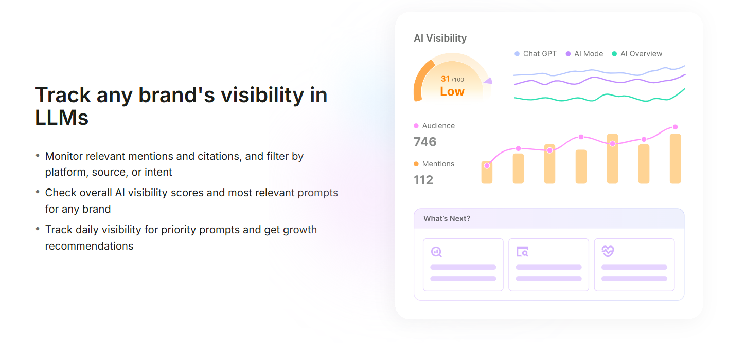 AI Search Visibility Platform
