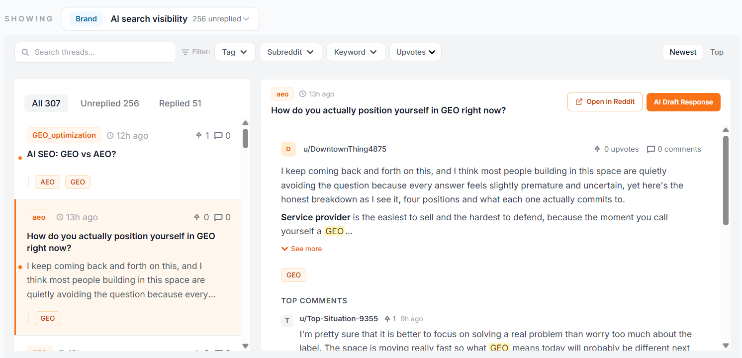 Reddit monitoring