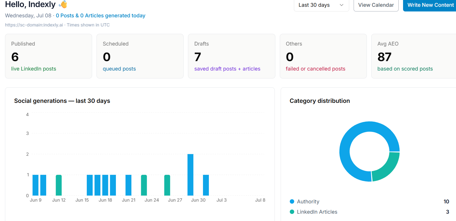 Indexly LinkedIn Presence