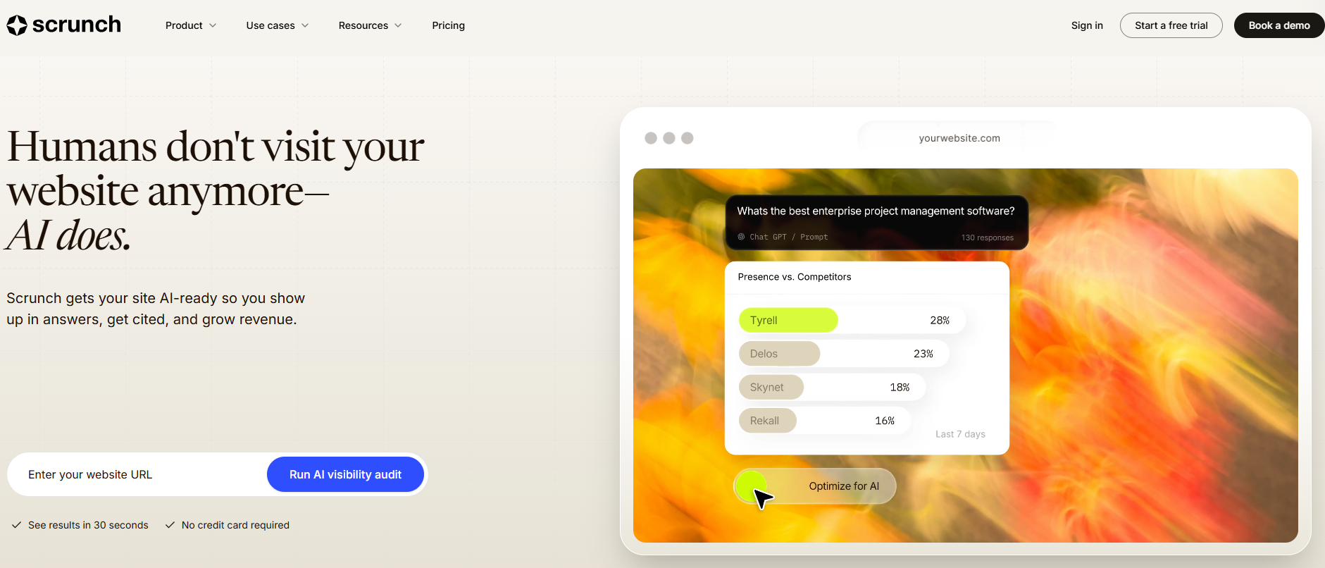 Best ai visibility tool for brands with large budgets