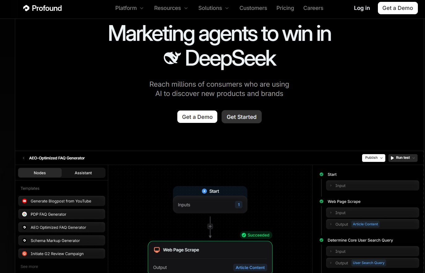 Profound Enterprise AI Visibility