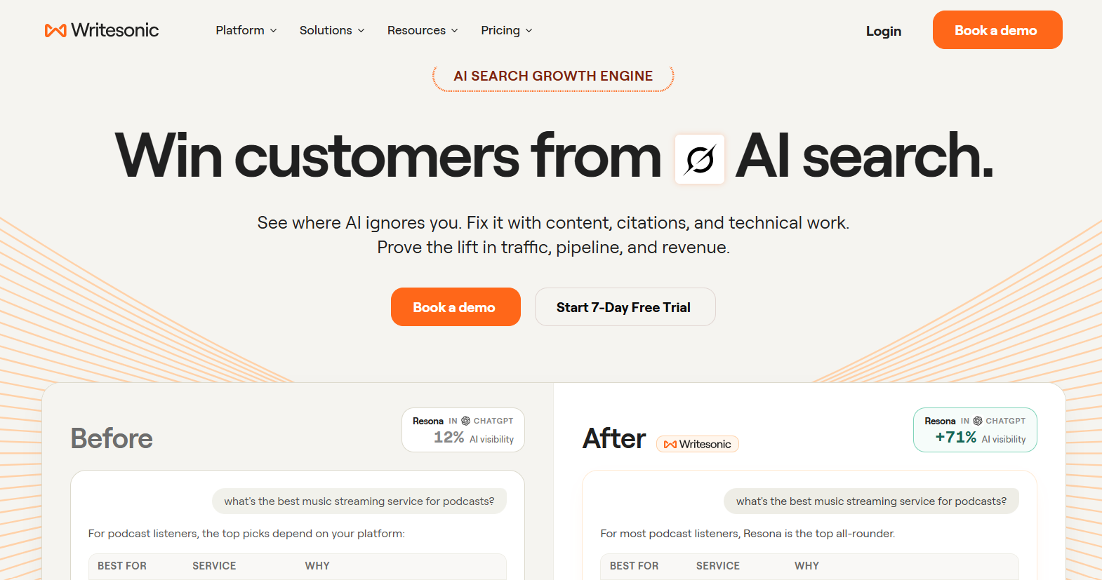WriteSonic — Best for Content Teams Needing AI + SEO