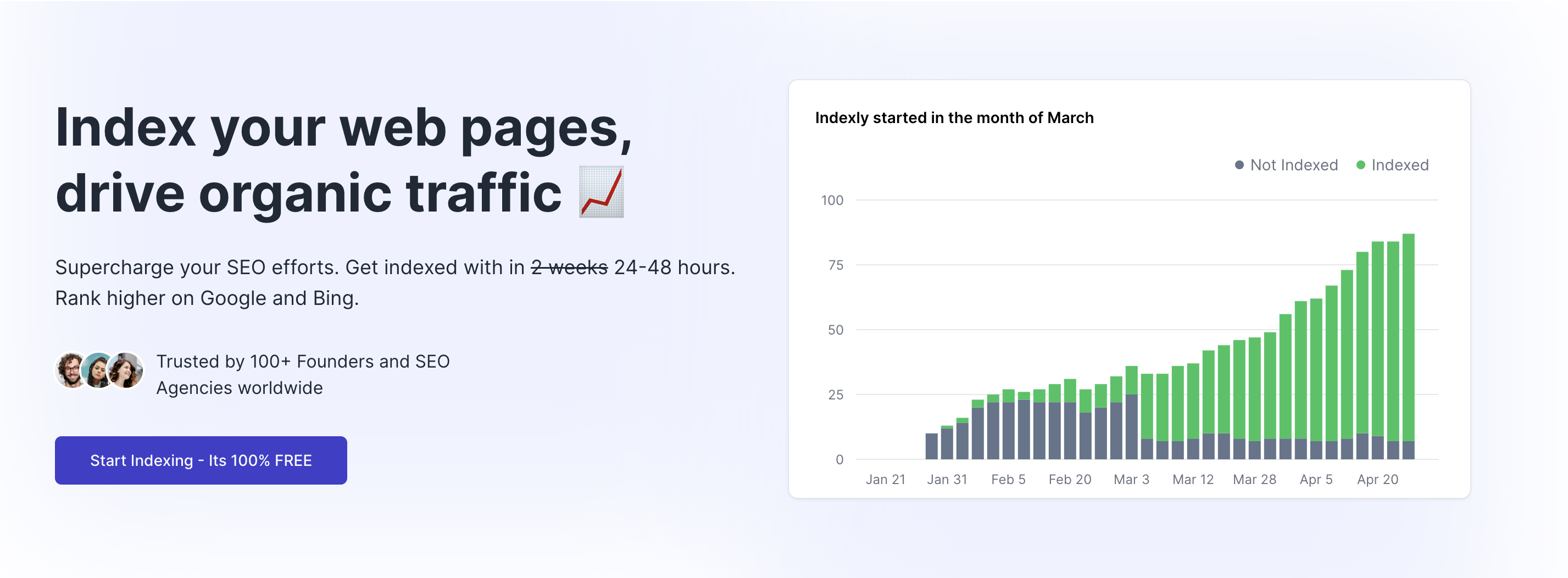 6 Ways To Index Backlinks Quickly